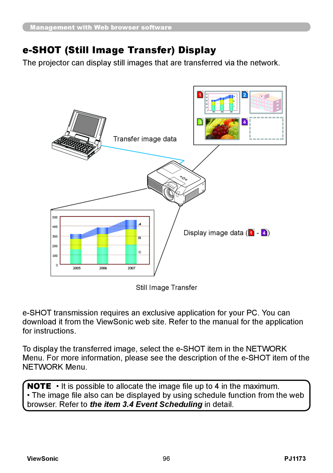 ViewSonic PJ1173, VS12109 warranty e-SHOTStill Image Transfer Display, Transfer image data Display image data 1 