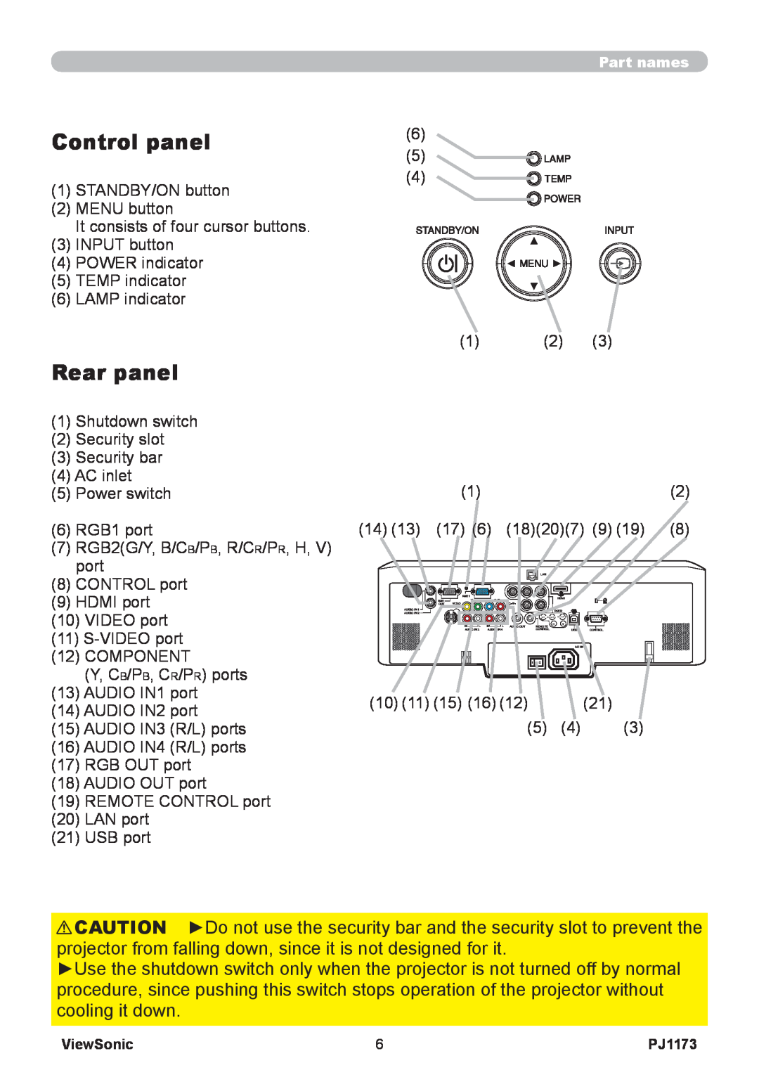 ViewSonic PJ1173, VS12109 warranty Control panel, Rear panel 