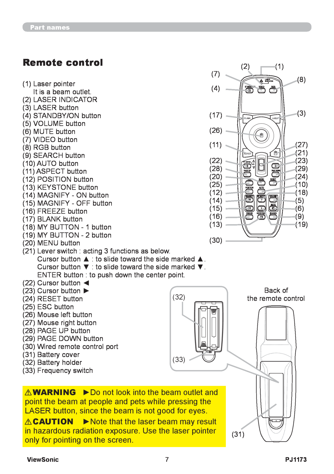 ViewSonic VS12109, PJ1173 warranty Remote control 