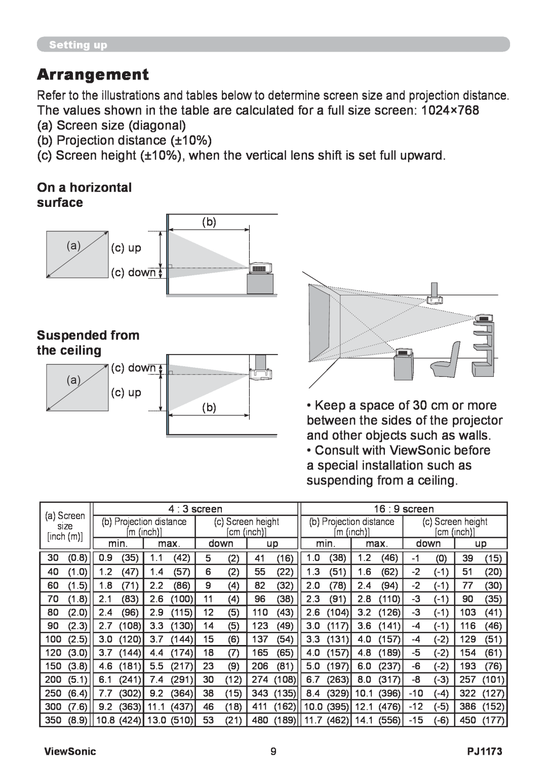 ViewSonic VS12109, PJ1173 warranty Arrangement, On a horizontal, surface, Suspended from the ceiling 