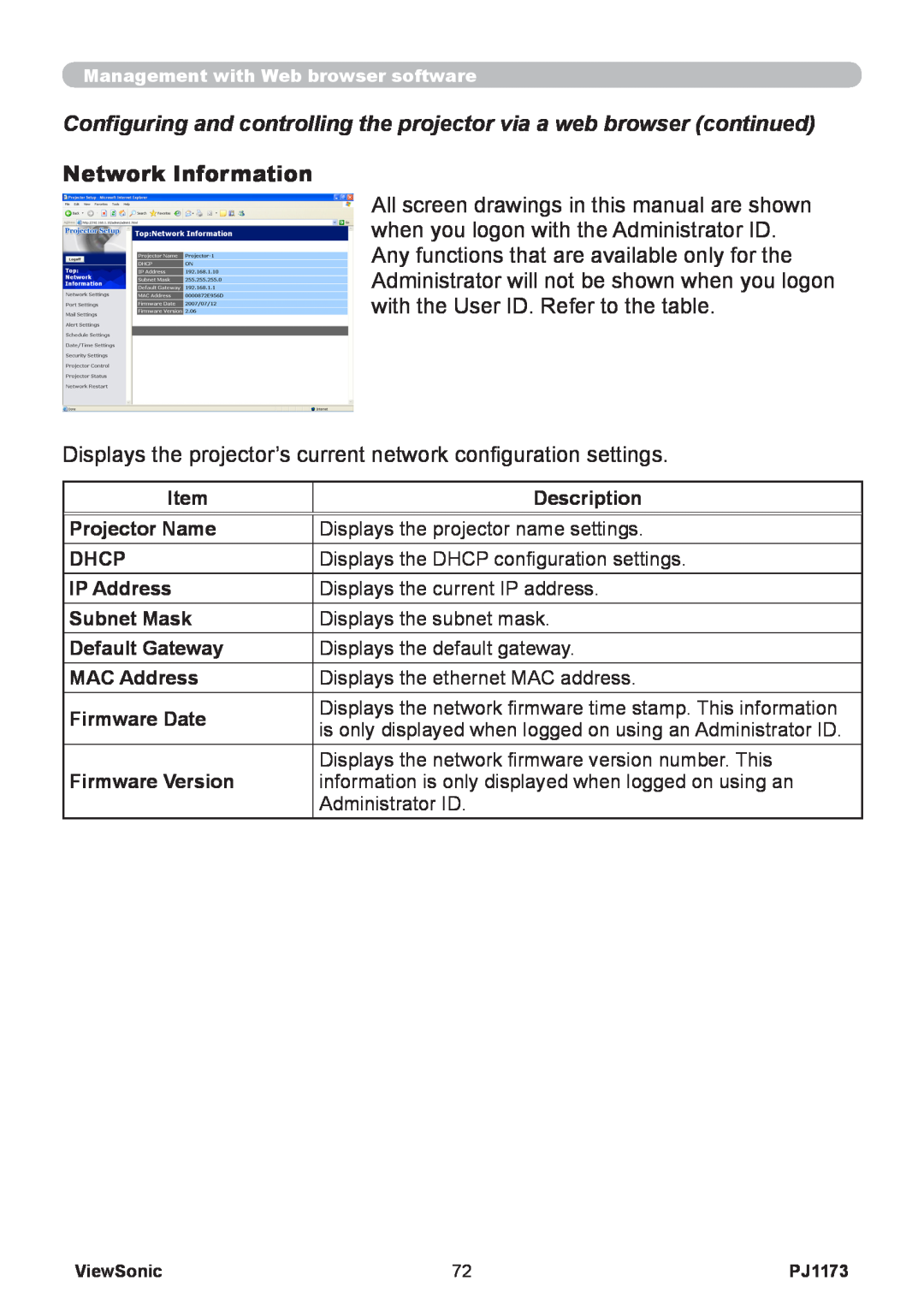 ViewSonic PJ1173, VS12109 warranty Network Information 