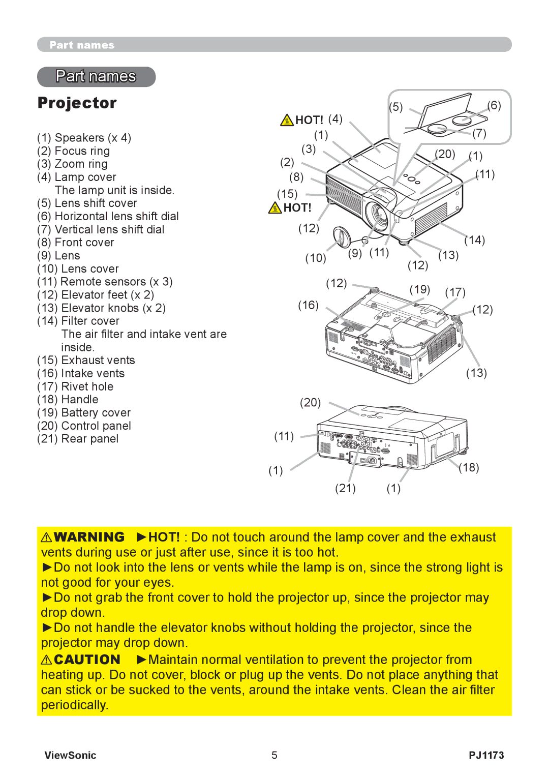 ViewSonic VS12109, PJ1173 warranty Part names, Projector, Hot 