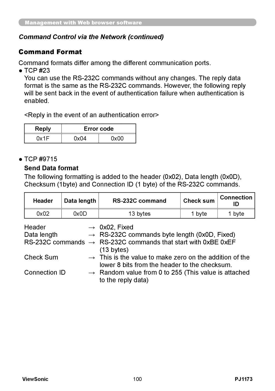 ViewSonic PJ1173, VS12109 warranty Command Format, Send Data format, Reply Error code 