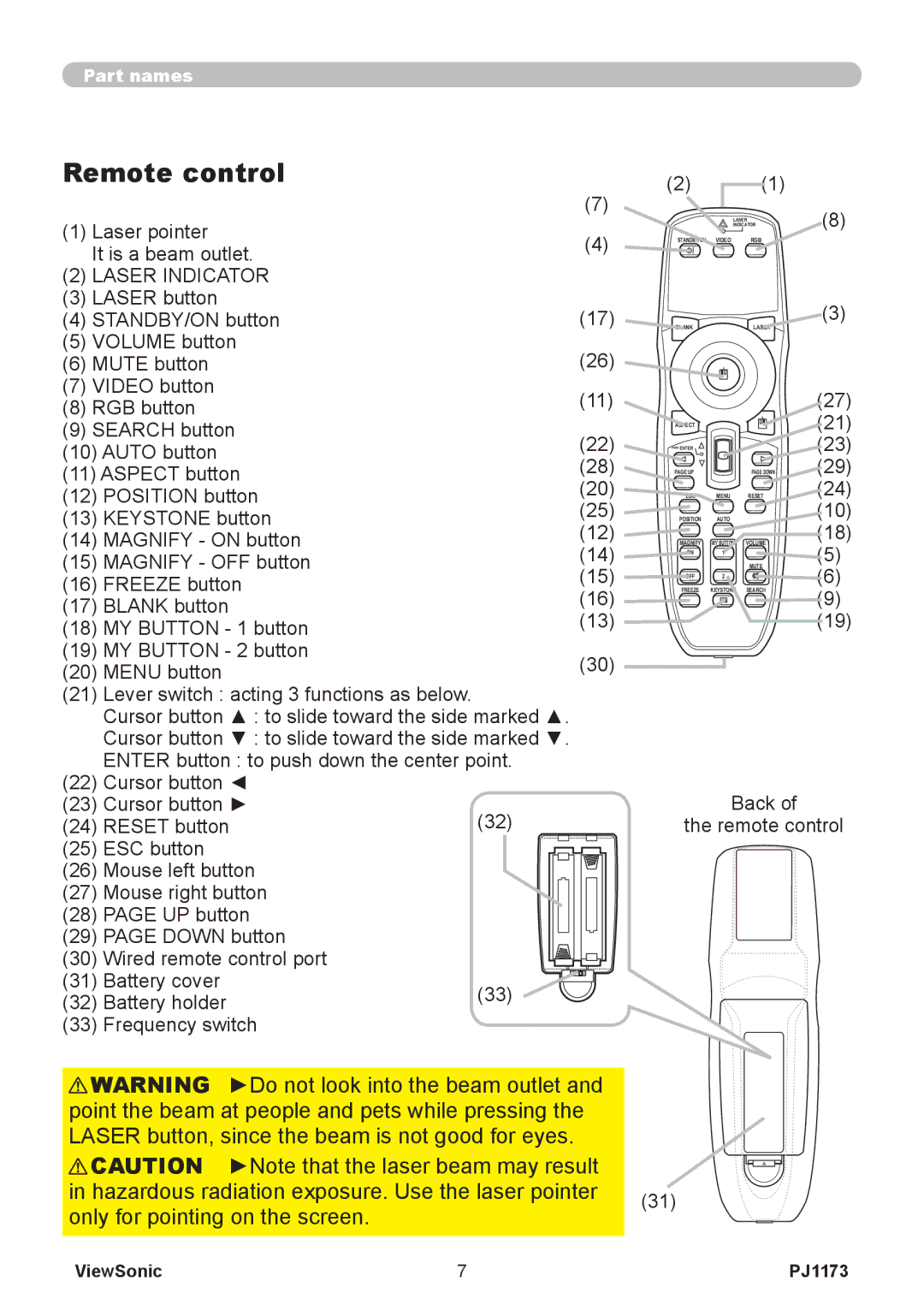 ViewSonic VS12109, PJ1173 warranty Remote control, Laser Indicator 