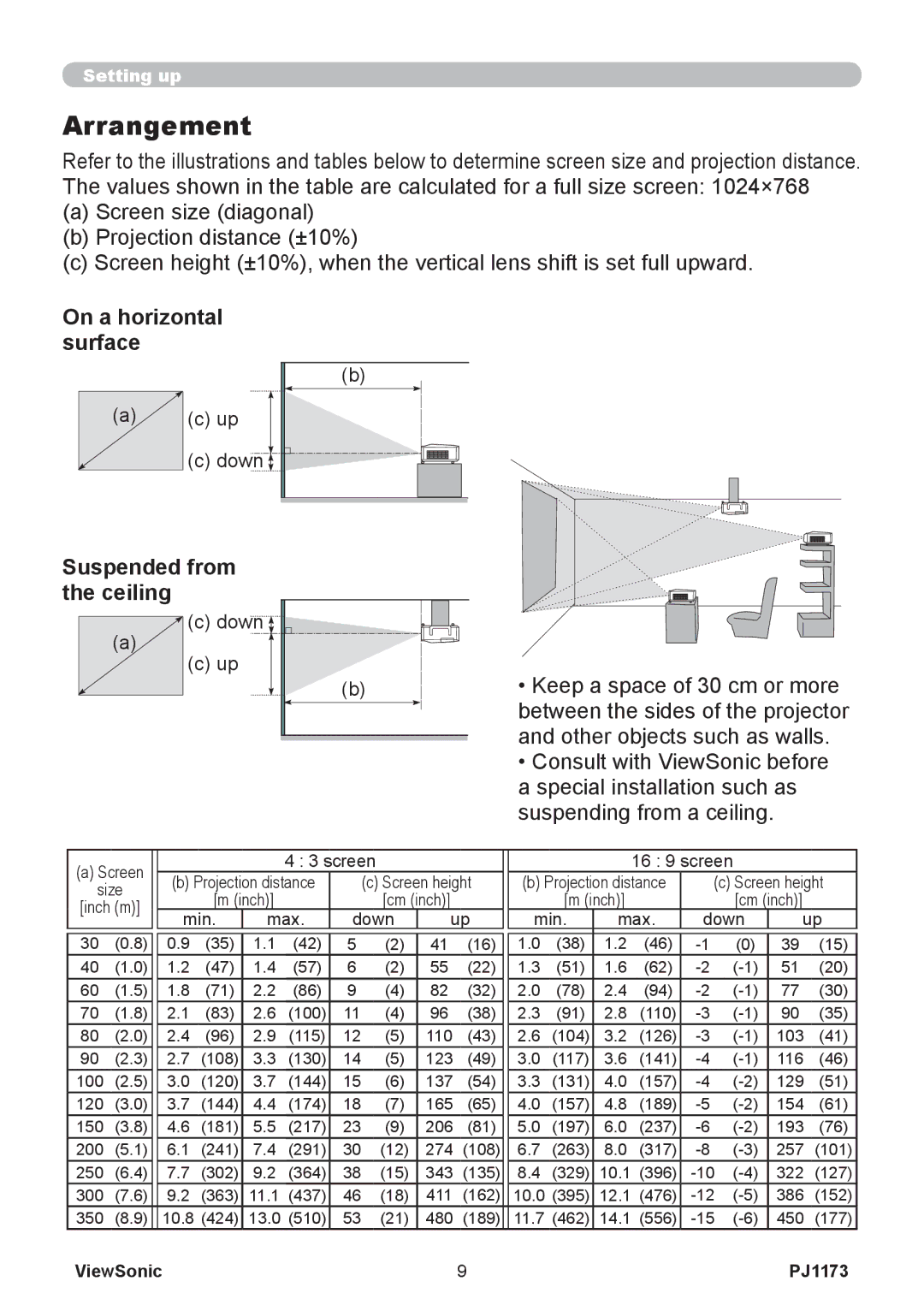 ViewSonic VS12109, PJ1173 warranty Arrangement, On a horizontal, Surface, Suspended from the ceiling 