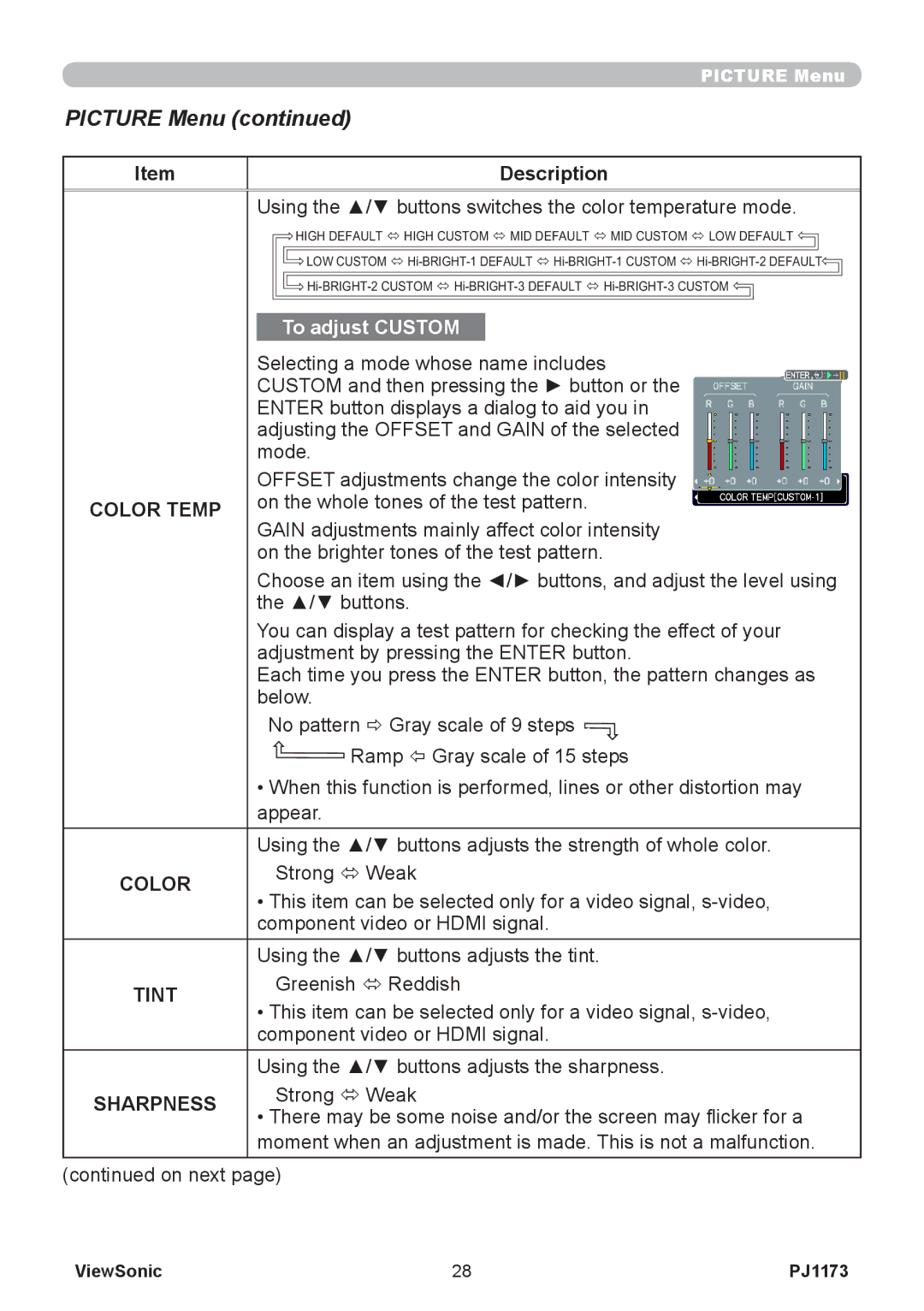 ViewSonic PJ1173, VS12109 warranty Picture Menu, Color Temp 