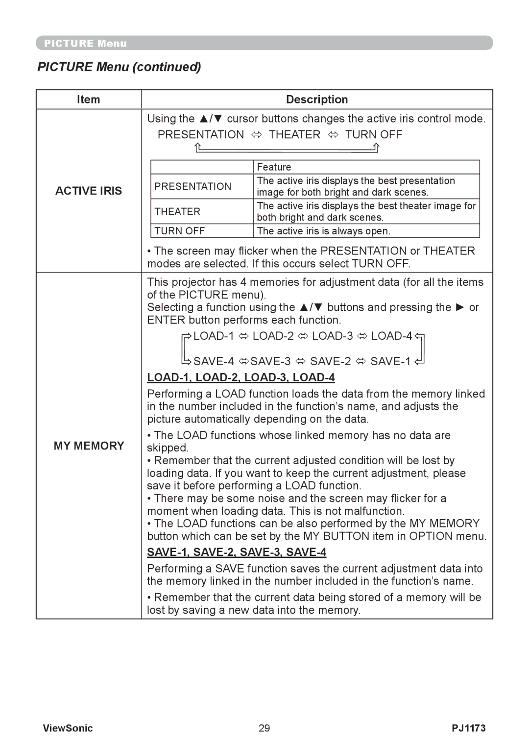 ViewSonic VS12109, PJ1173 warranty Active Iris, LOAD-1, LOAD-2, LOAD-3, LOAD-4, MY Memory, SAVE-1, SAVE-2, SAVE-3, SAVE-4 