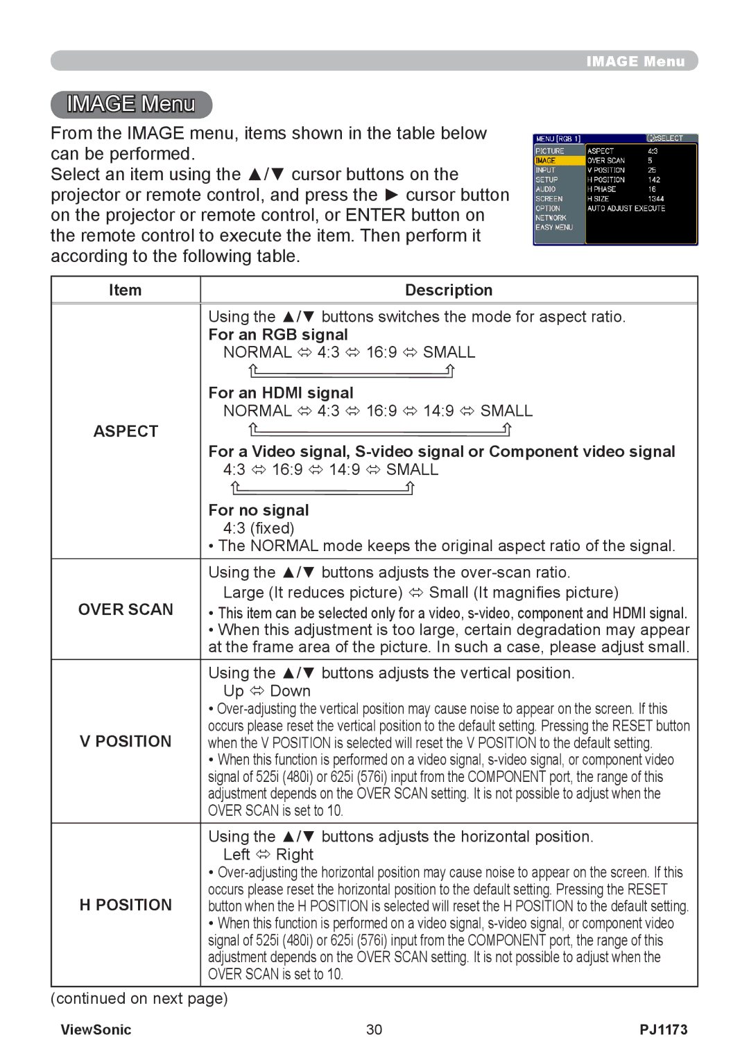 ViewSonic PJ1173, VS12109 warranty Image Menu, Over Scan, Position 