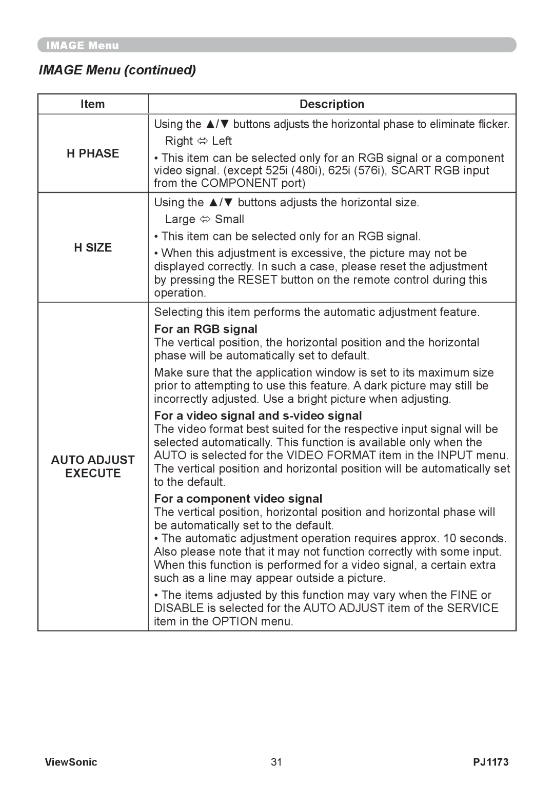 ViewSonic VS12109, PJ1173 warranty Image Menu, Phase, Size, Auto Adjust 