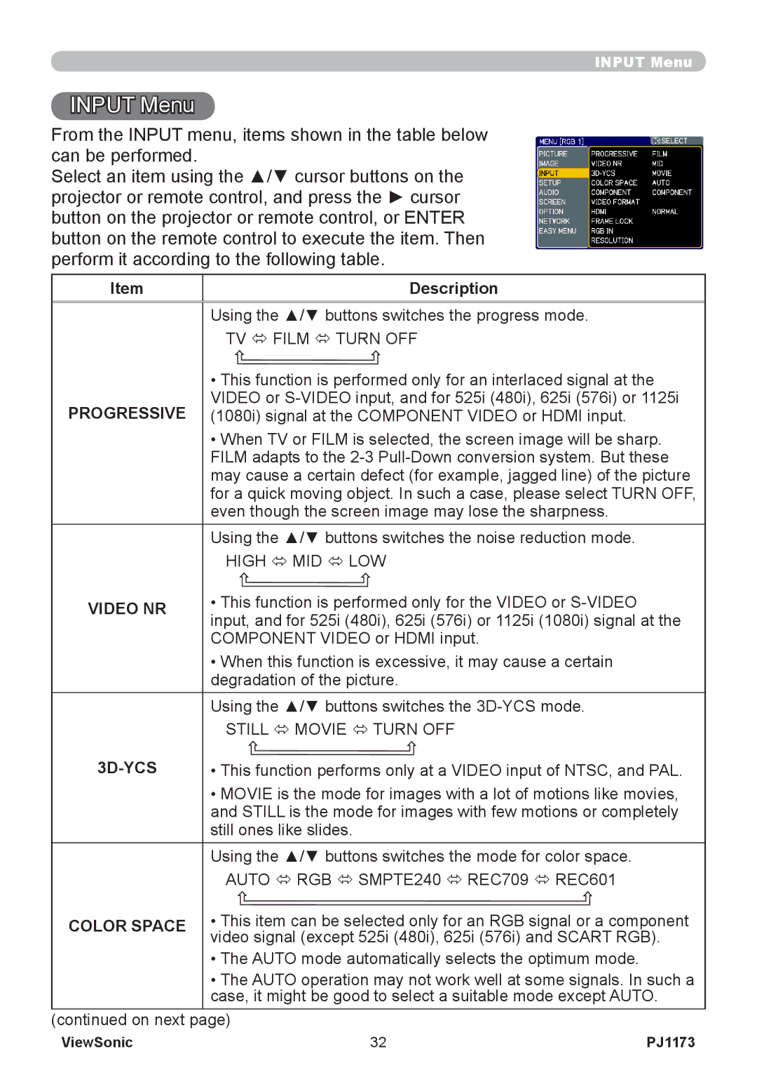 ViewSonic PJ1173, VS12109 warranty Input Menu 