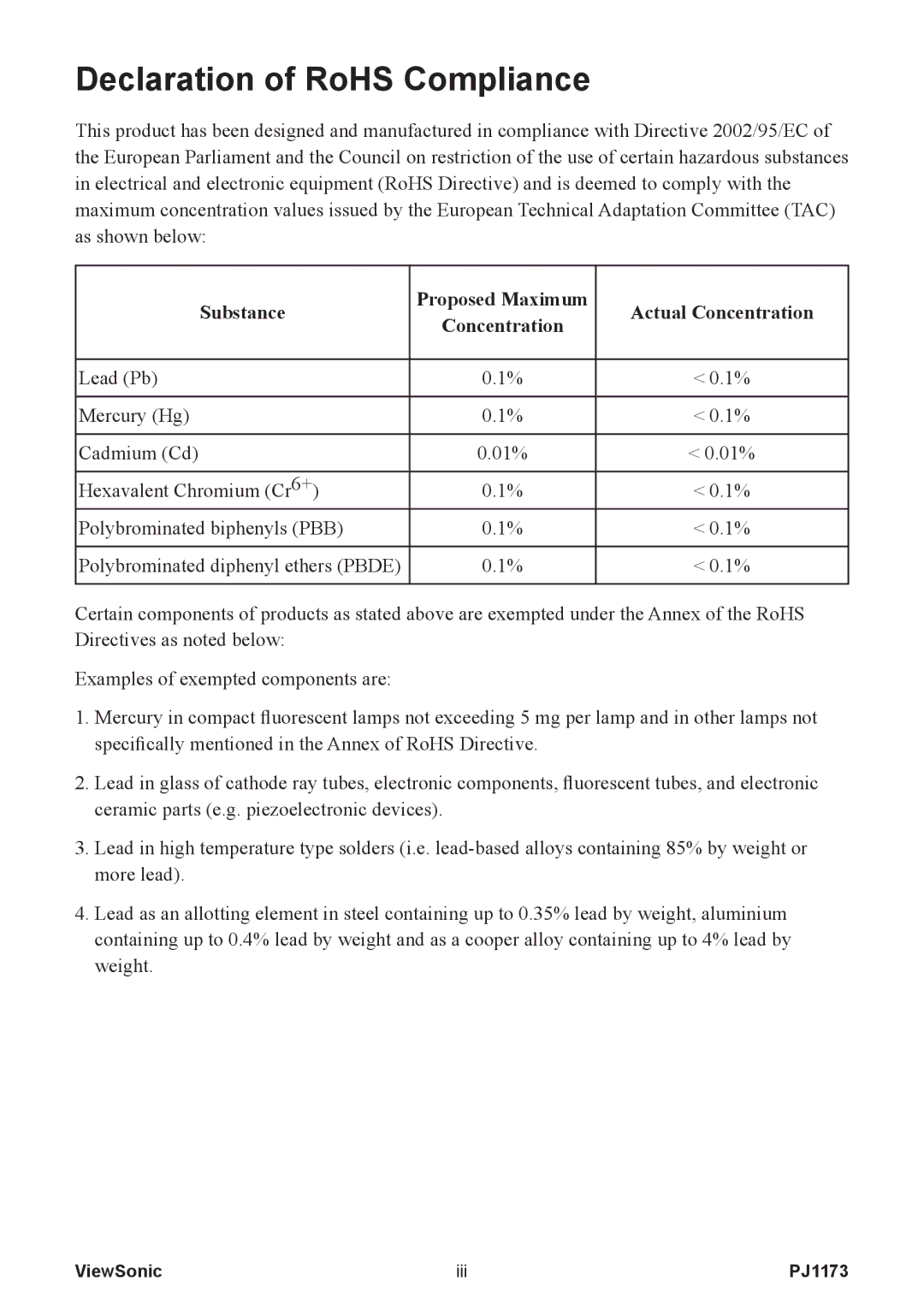 ViewSonic VS12109, PJ1173 warranty Declaration of RoHS Compliance 