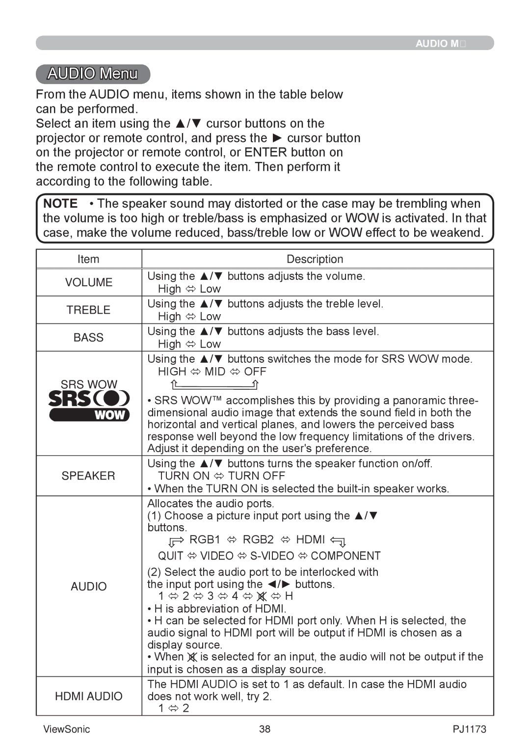 ViewSonic PJ1173, VS12109 warranty Audio Menu 