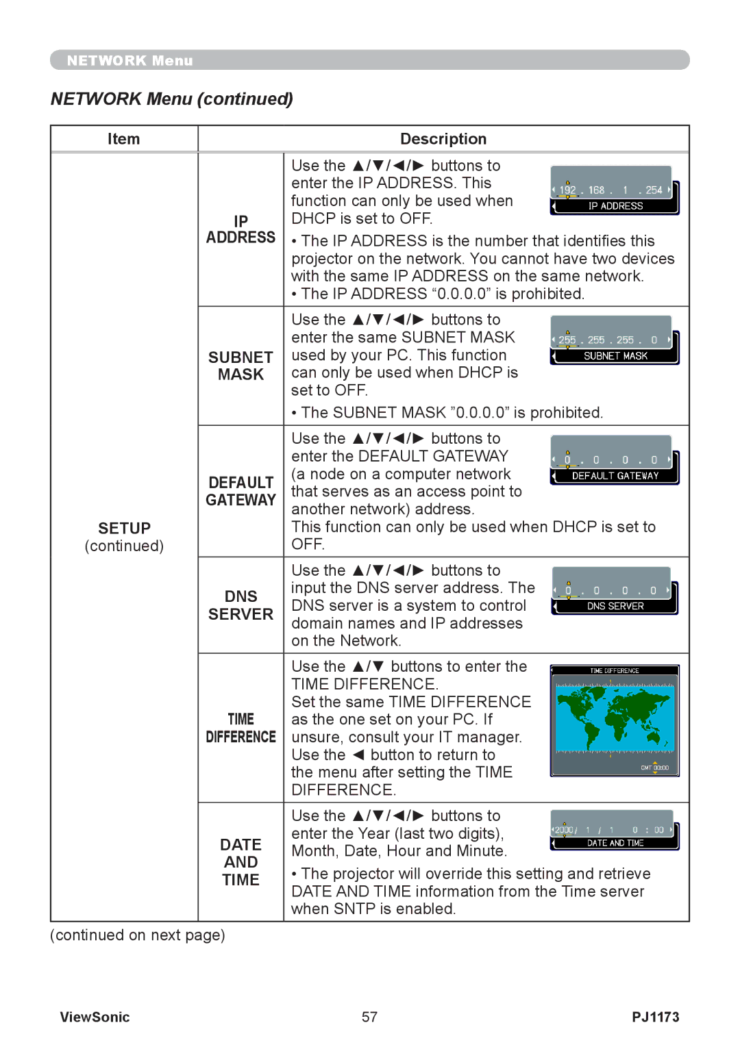 ViewSonic VS12109, PJ1173 warranty Network Menu 