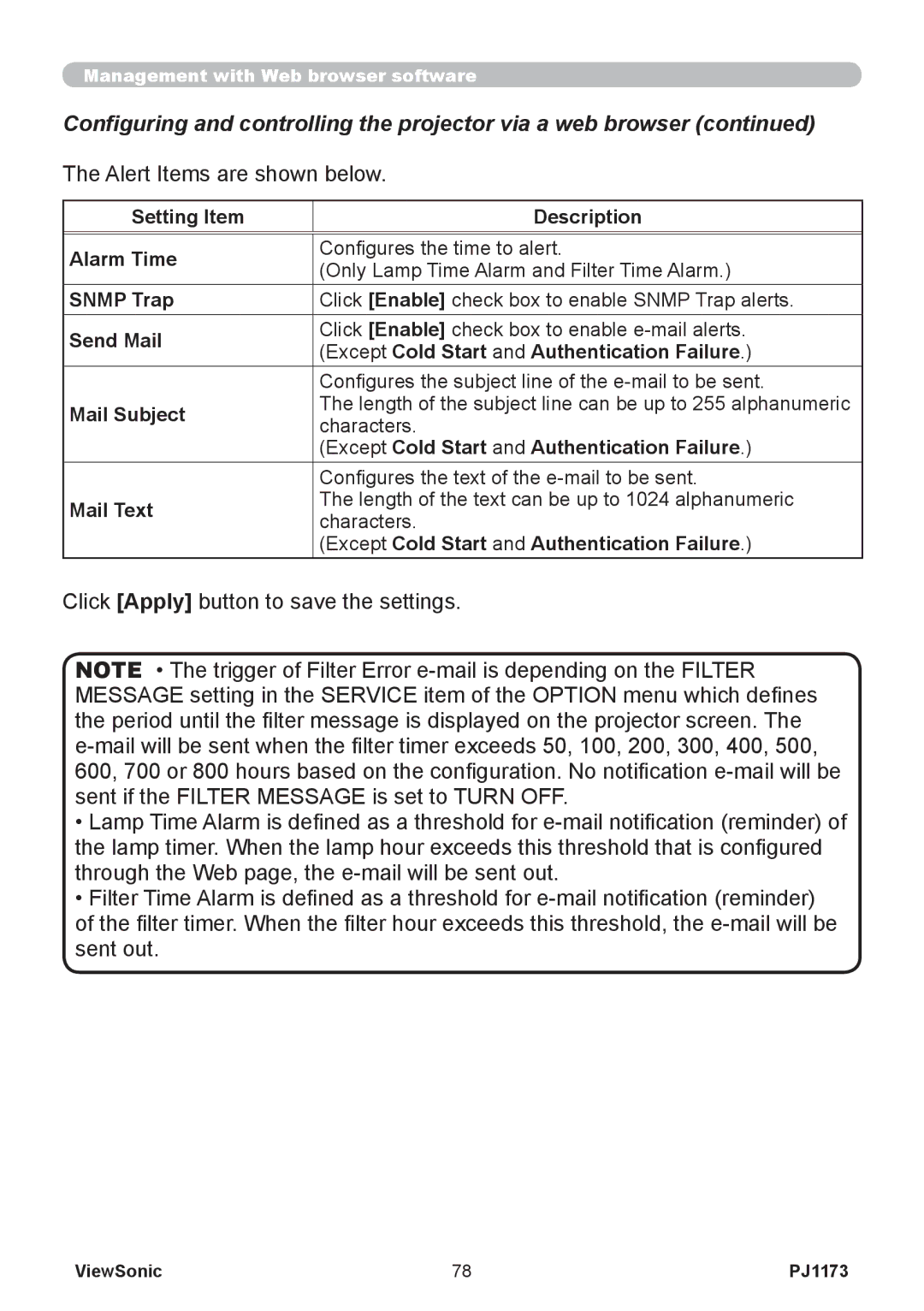 ViewSonic PJ1173, VS12109 warranty Alert Items are shown below 