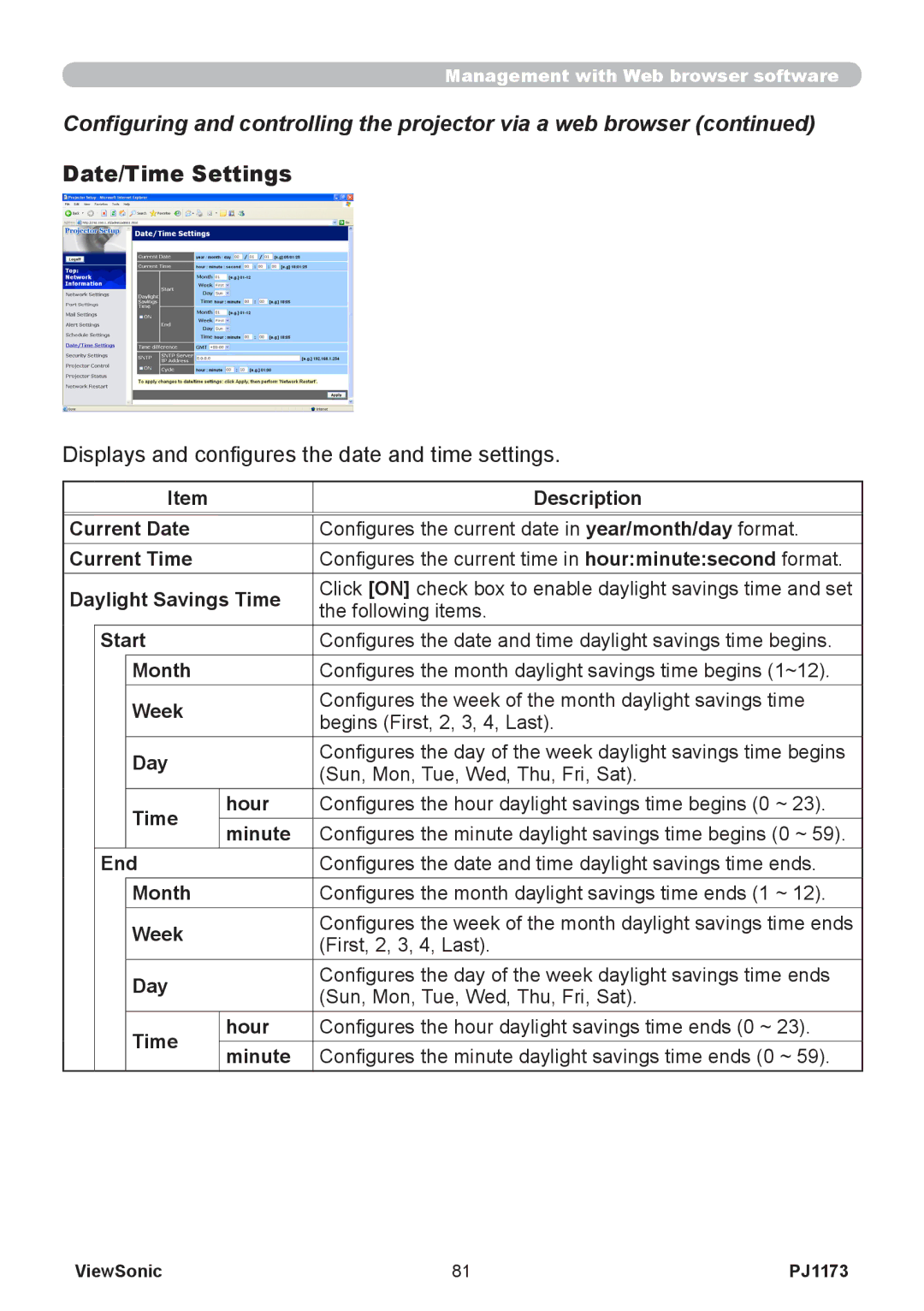 ViewSonic VS12109, PJ1173 Date/Time Settings, Displays and configures the date and time settings, First, 2, 3, 4, Last 