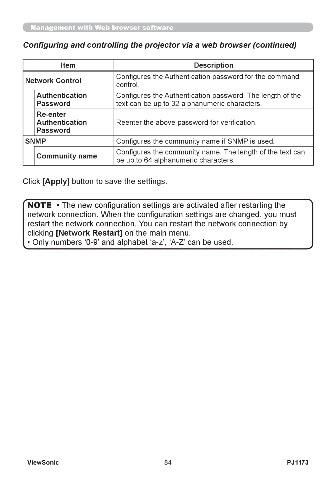 ViewSonic PJ1173, VS12109 warranty Configures the community name if Snmp is used 