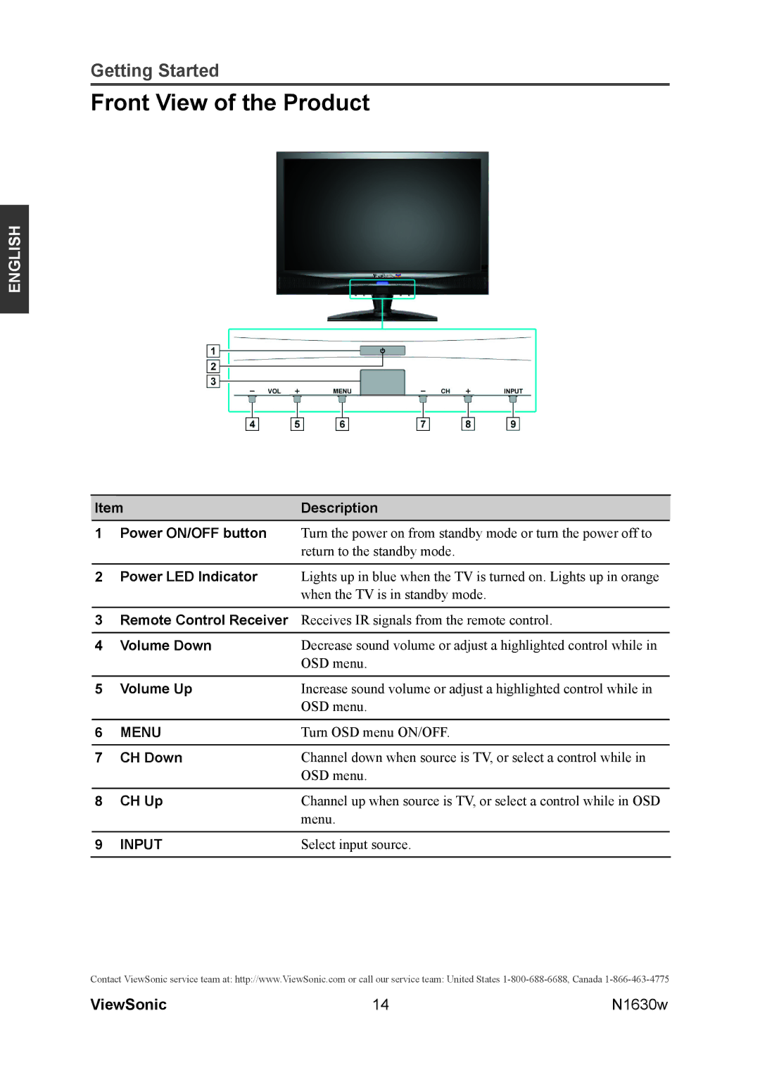 ViewSonic VS12114-1M warranty Front View of the Product 