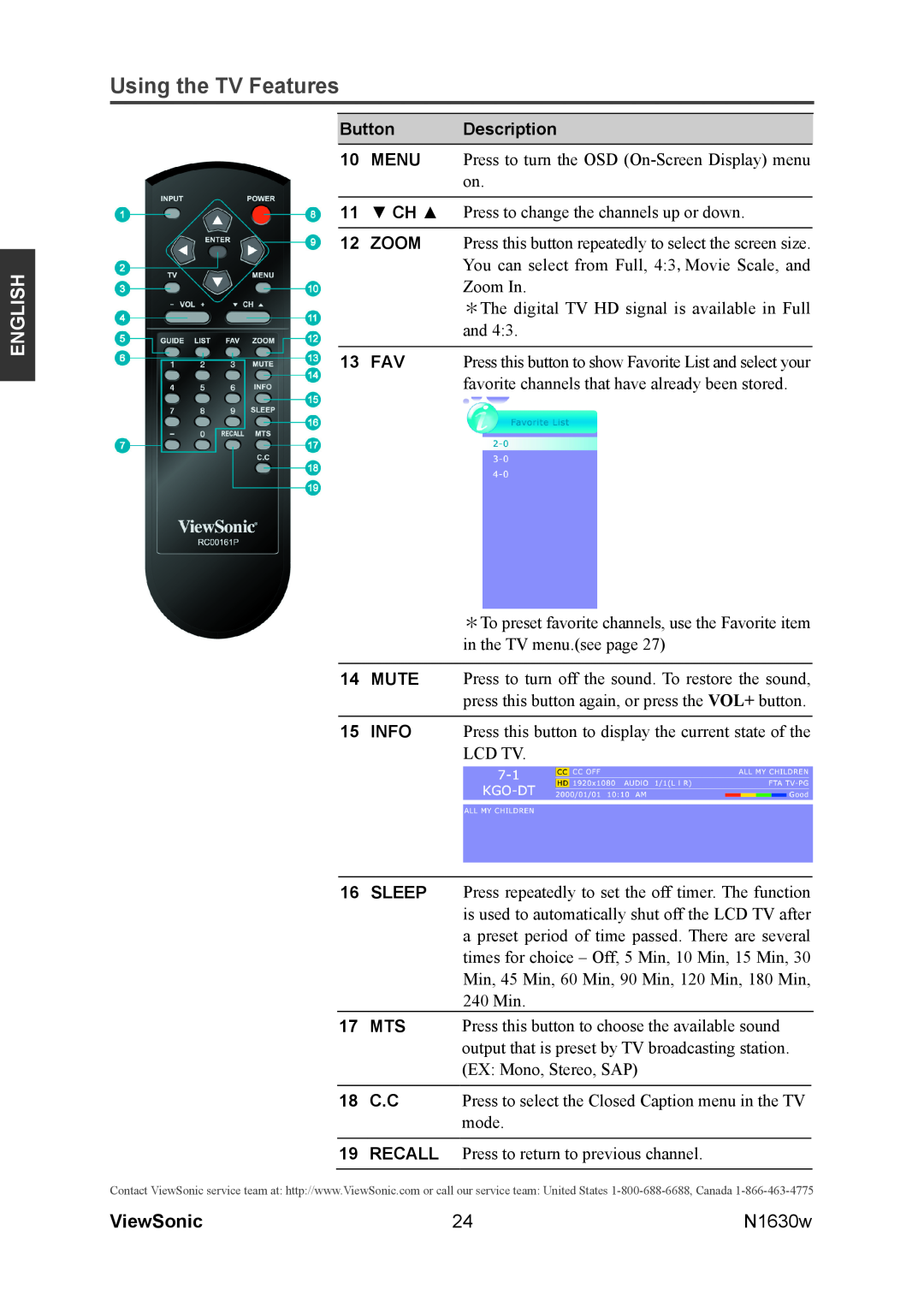 ViewSonic VS12114-1M warranty Using the TV Features, English, N1630w, Button, Description, Menu, 13 FAV, 18 C.C 