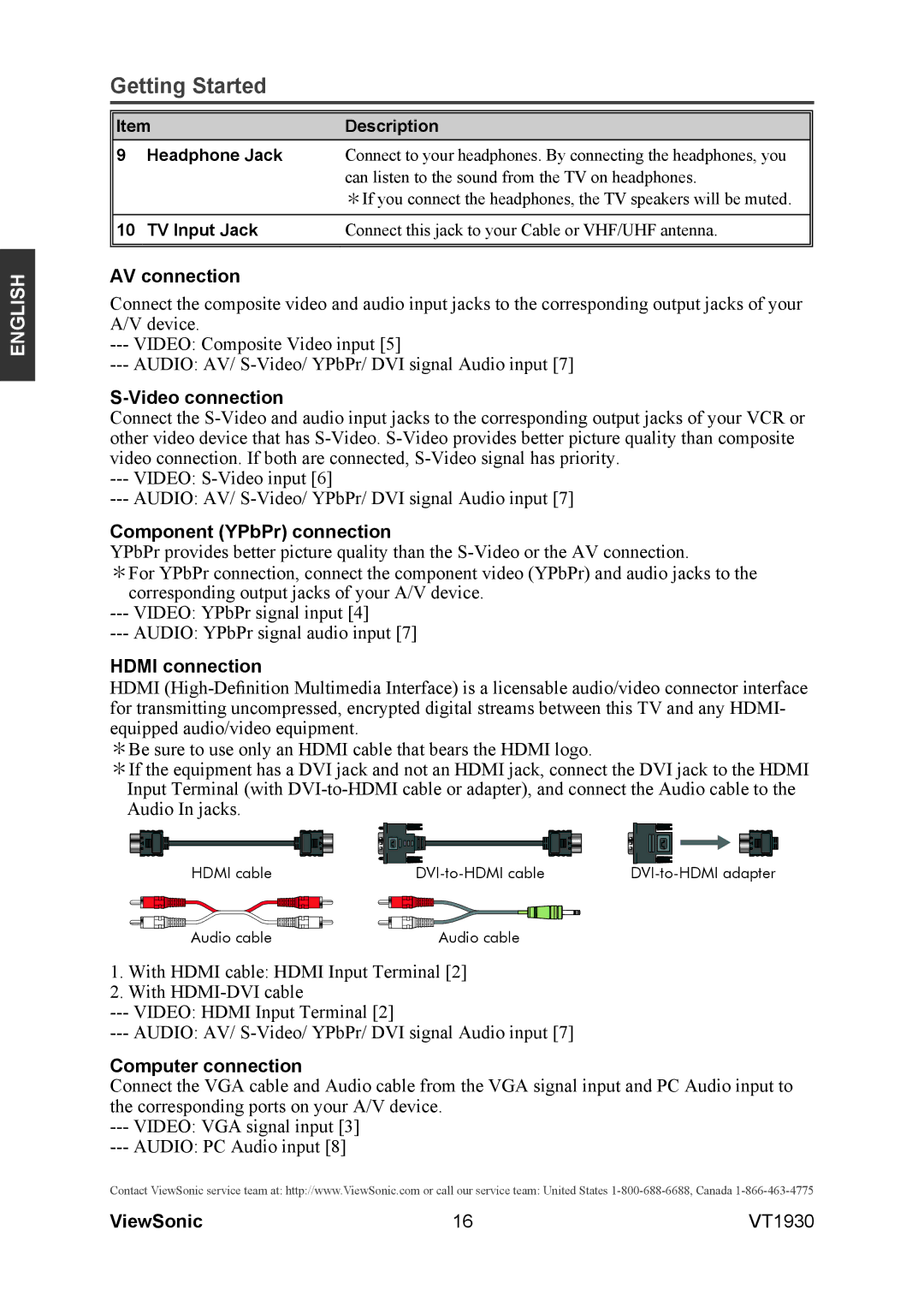 ViewSonic VS12115-3M AV connection, Video connection, Component YPbPr connection, Hdmi connection, Computer connection 