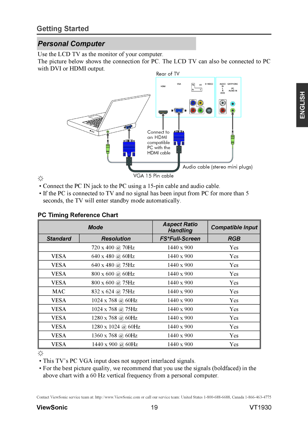 ViewSonic VS12115-3M warranty Personal Computer, PC Timing Reference Chart 