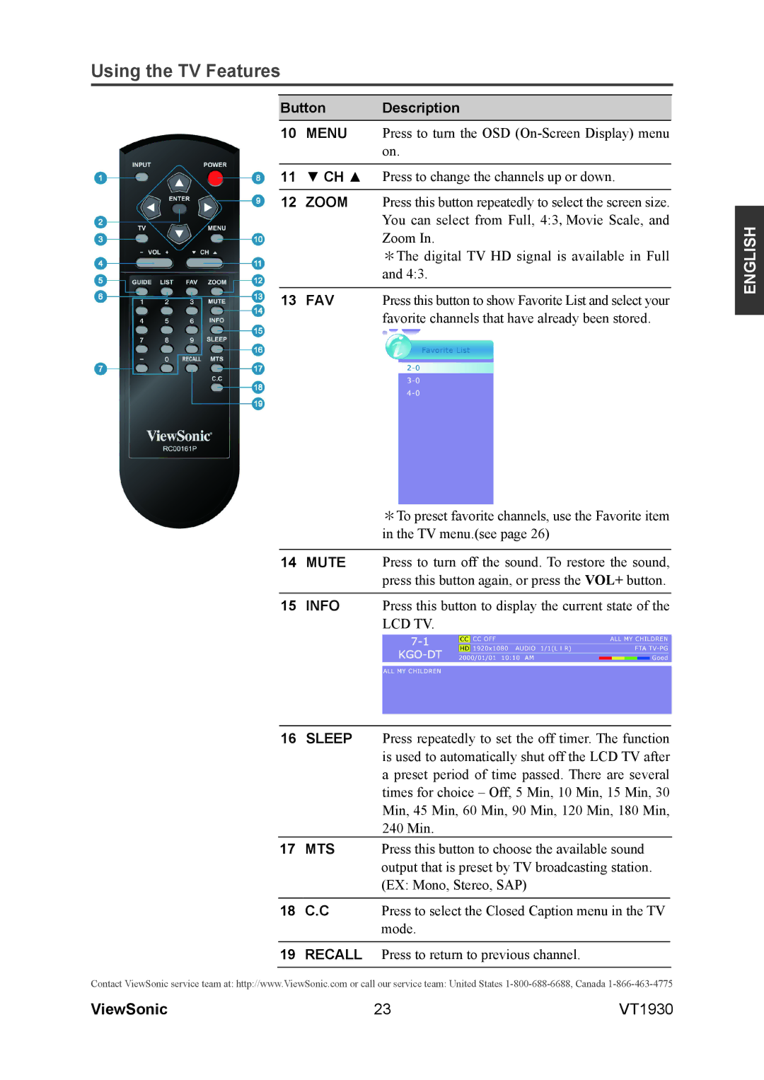 ViewSonic VS12115-3M warranty Zoom, 18 C.C 