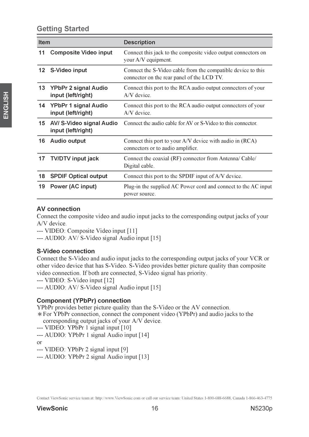 ViewSonic VS12117-1M warranty AV connection, Video connection, Component YPbPr connection 