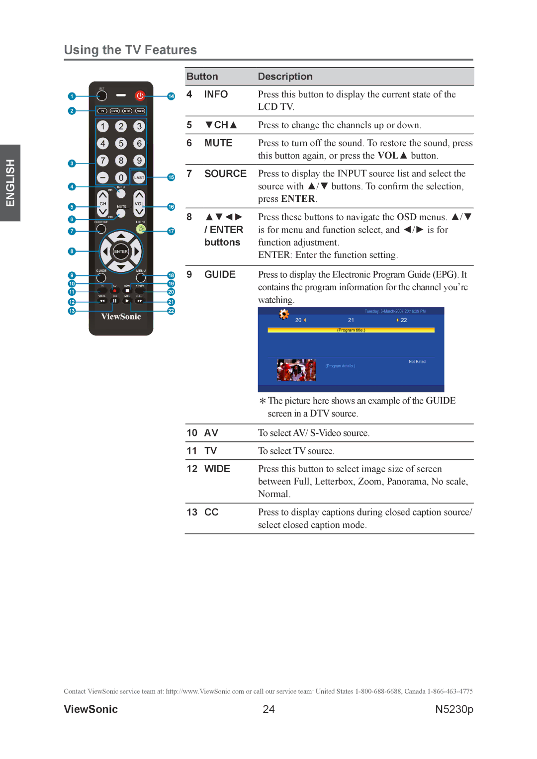 ViewSonic VS12117-1M warranty Using the TV Features, 13 CC 