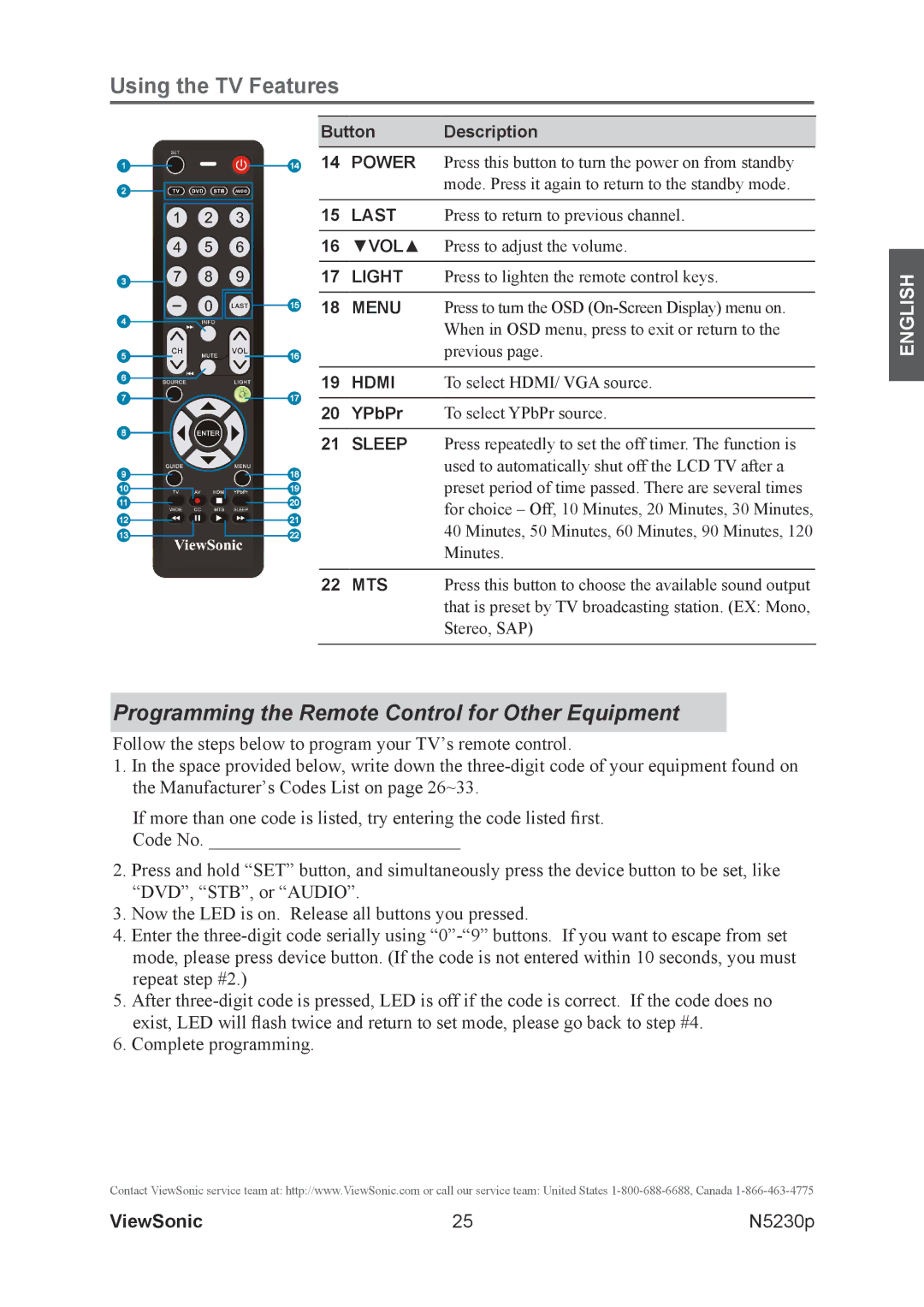 ViewSonic VS12117-1M warranty Programming the Remote Control for Other Equipment 