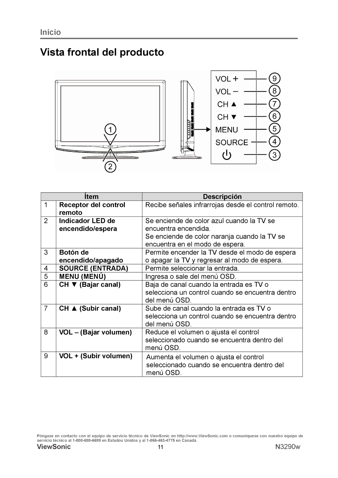 ViewSonic VS12120-1M warranty Vista frontal del producto 