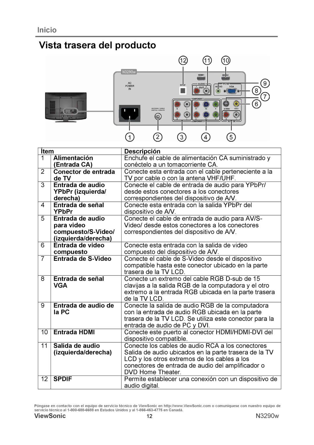 ViewSonic VS12120-1M warranty Vista trasera del producto 