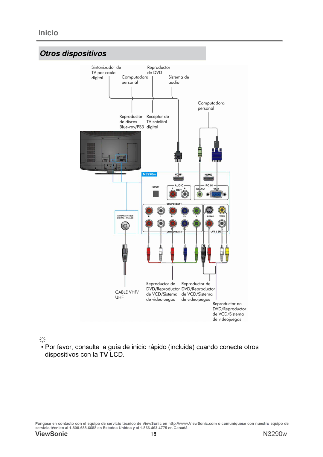 ViewSonic VS12120-1M warranty Otros dispositivos 