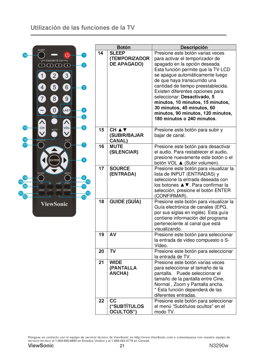 ViewSonic VS12120-1M warranty Utilización de las funciones de la TV 