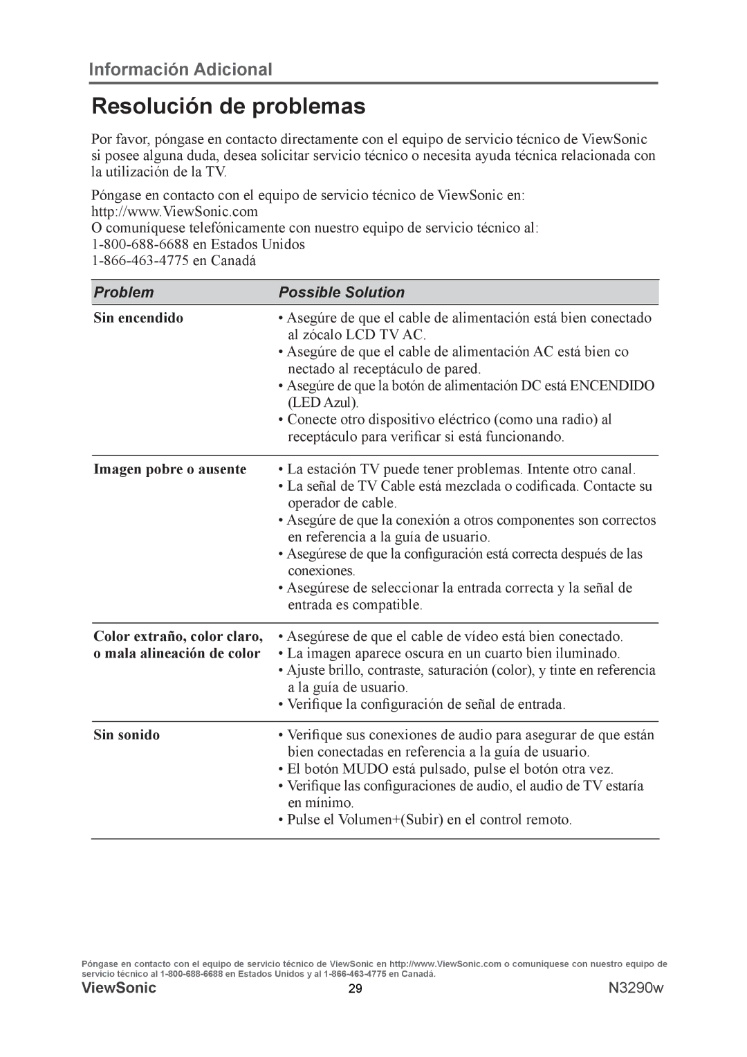 ViewSonic VS12120-1M warranty Resolución de problemas, Problem Possible Solution 