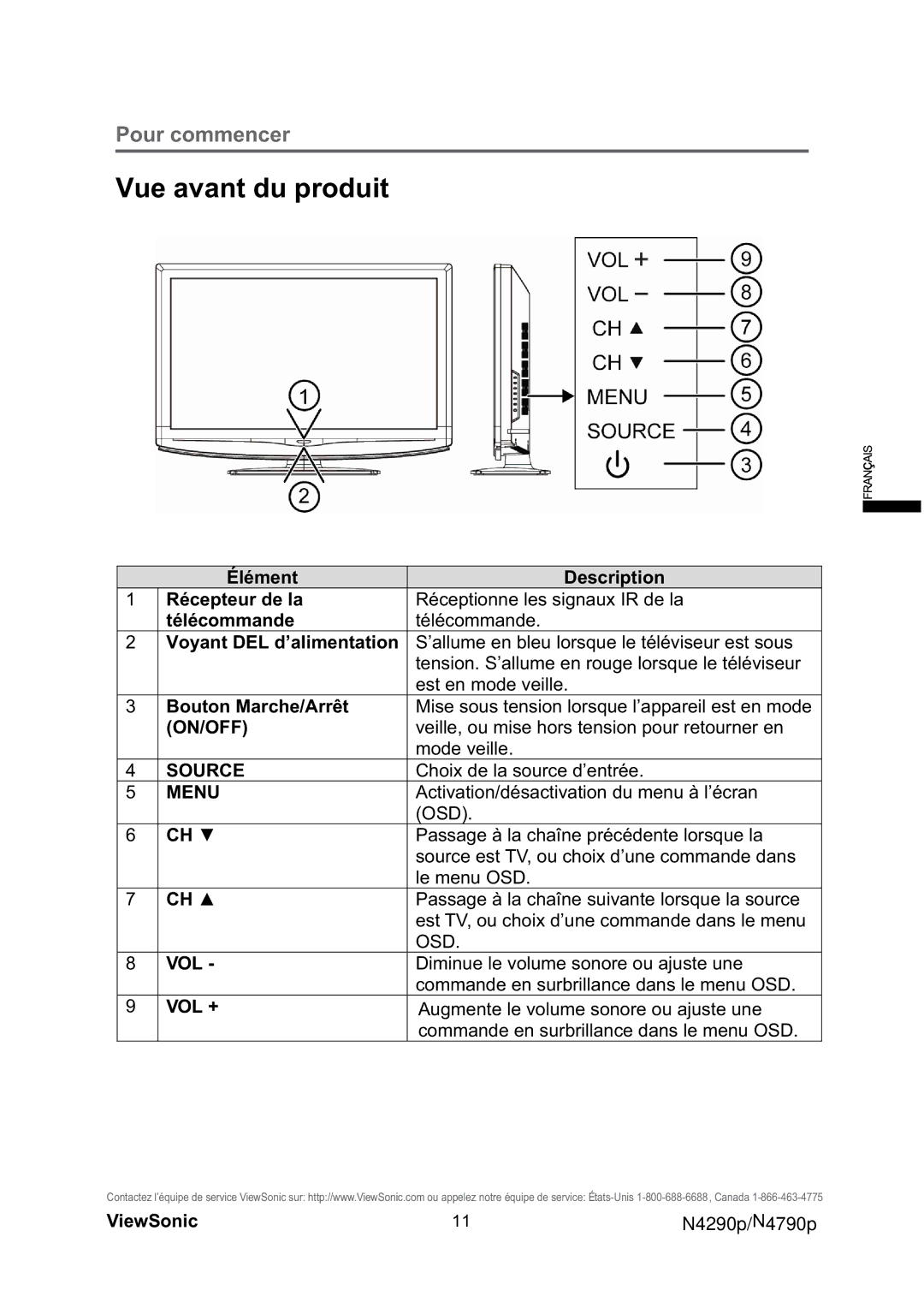 ViewSonic VS12122-1M, VS12121-1M warranty Vue avant du produit 