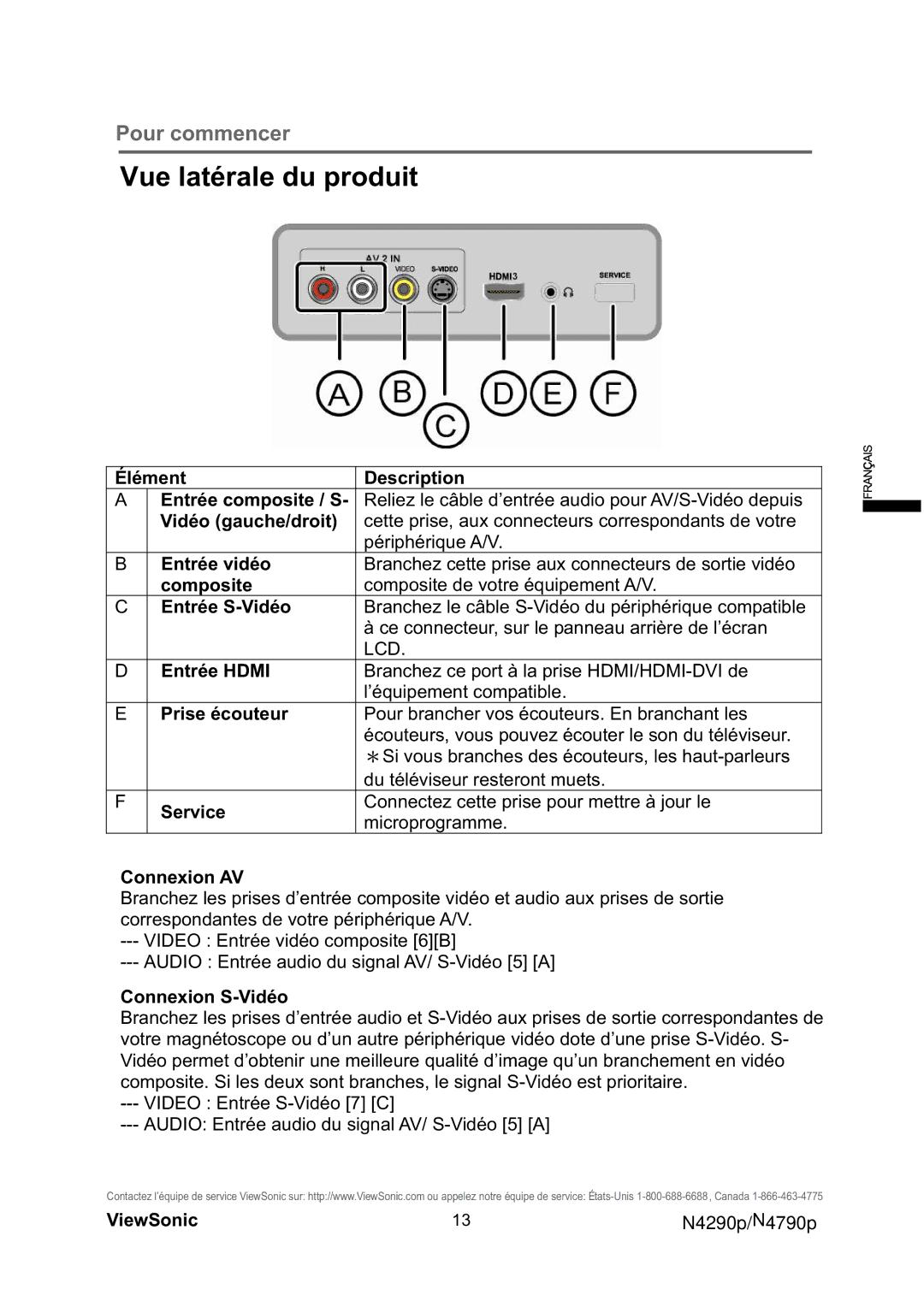 ViewSonic VS12122-1M, VS12121-1M warranty Vue latérale du produit 