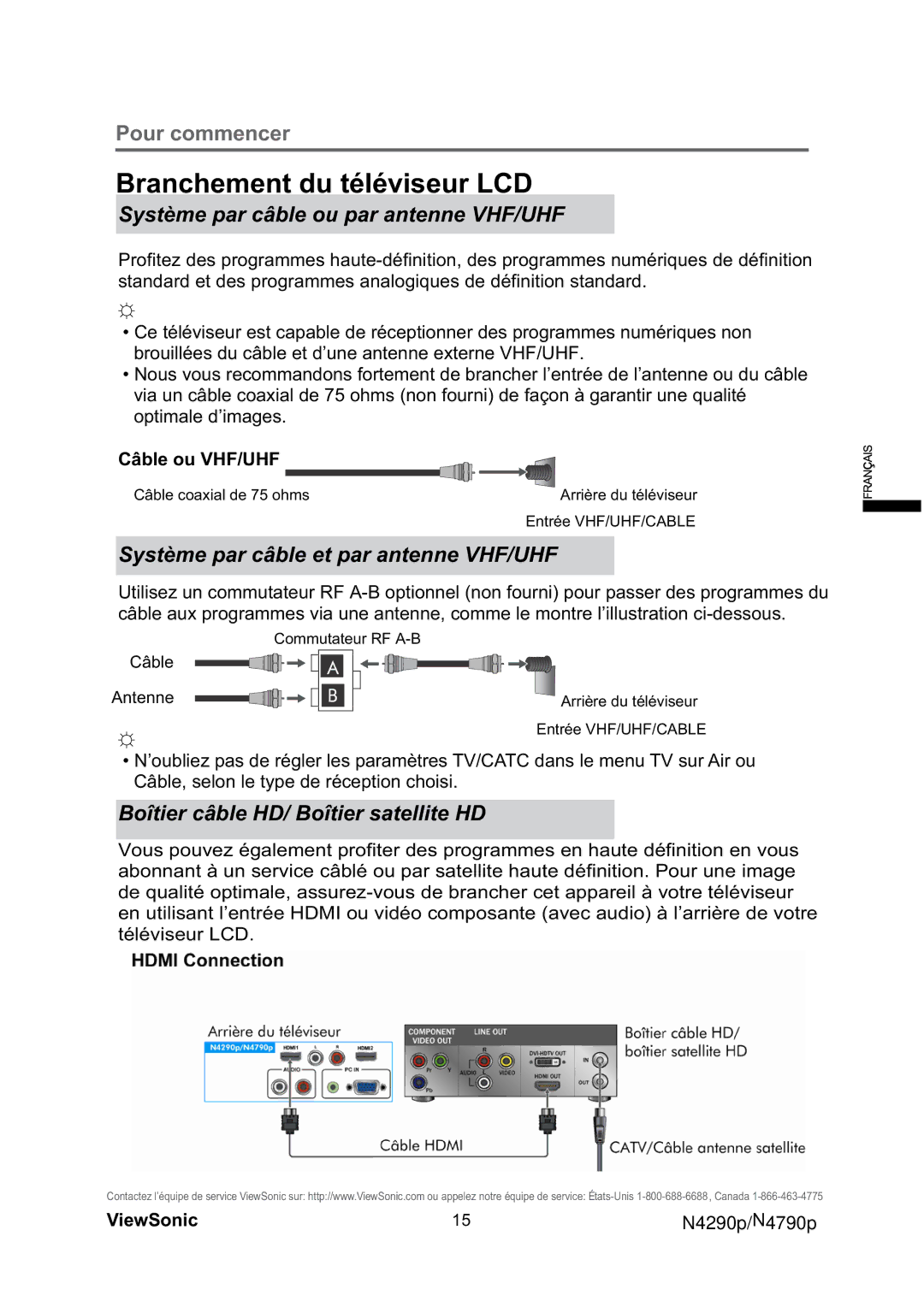 ViewSonic VS12122-1M, VS12121-1M Branchement du téléviseur LCD, Système par câble ou par antenne VHF/UHF, Câble ou VHF/UHF 