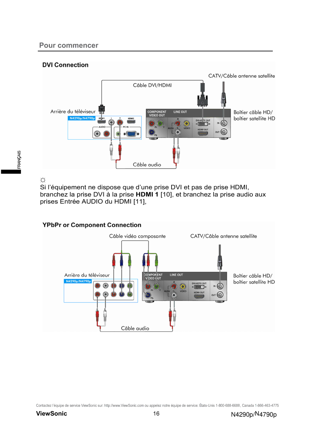 ViewSonic VS12121-1M, VS12122-1M warranty Pour commencer 