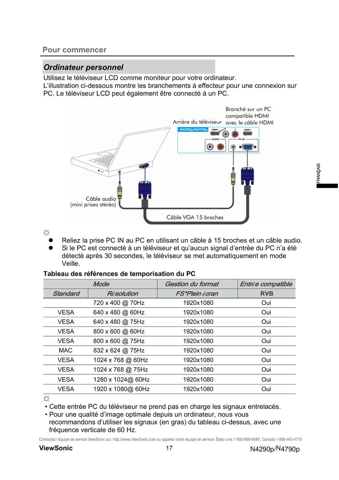 ViewSonic VS12122-1M, VS12121-1M warranty Ordinateur personnel, Tableau des références de temporisation du PC 