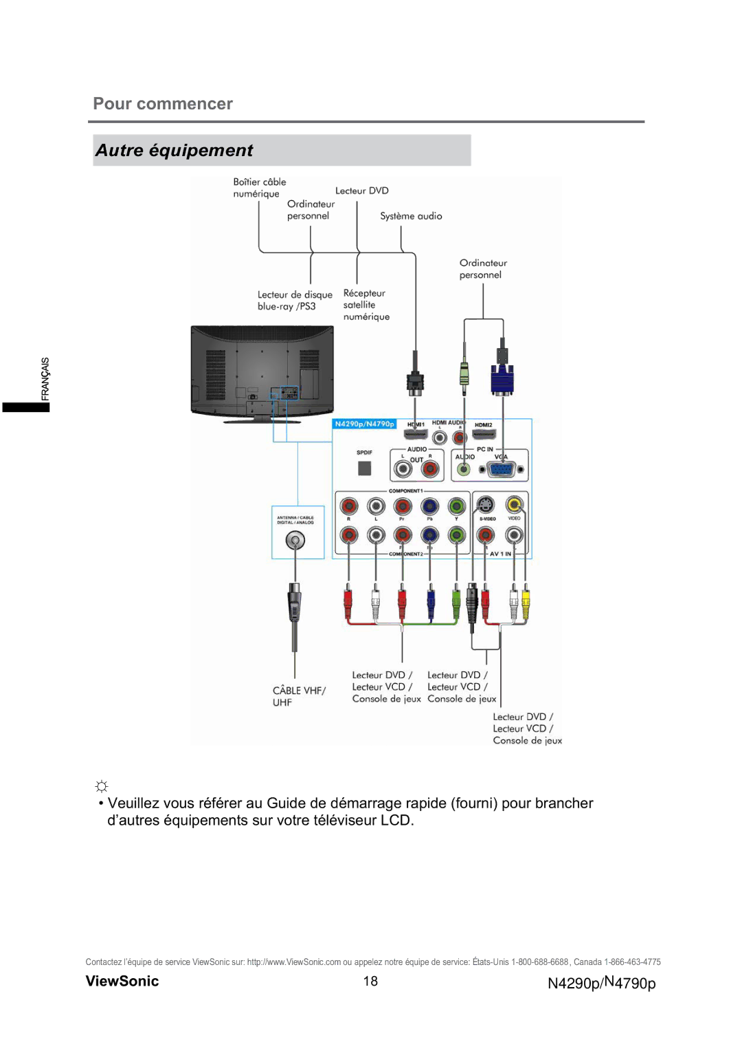 ViewSonic VS12121-1M, VS12122-1M warranty Autre équipement 