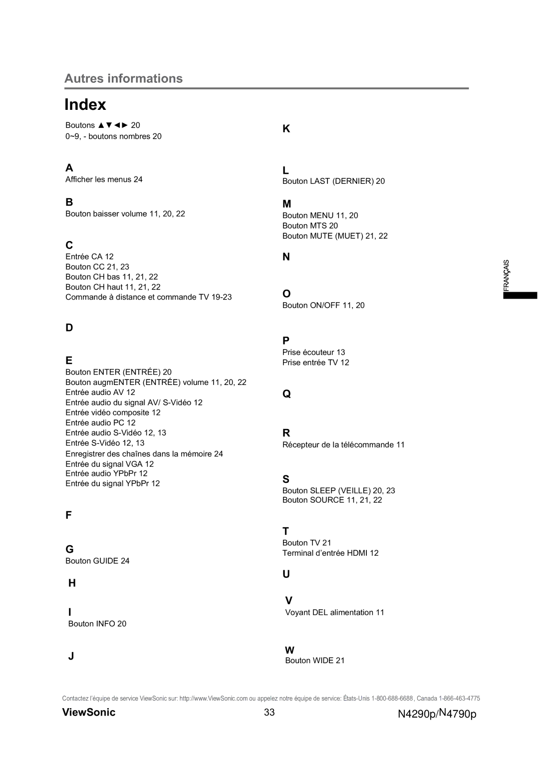 ViewSonic VS12122-1M, VS12121-1M warranty Index 