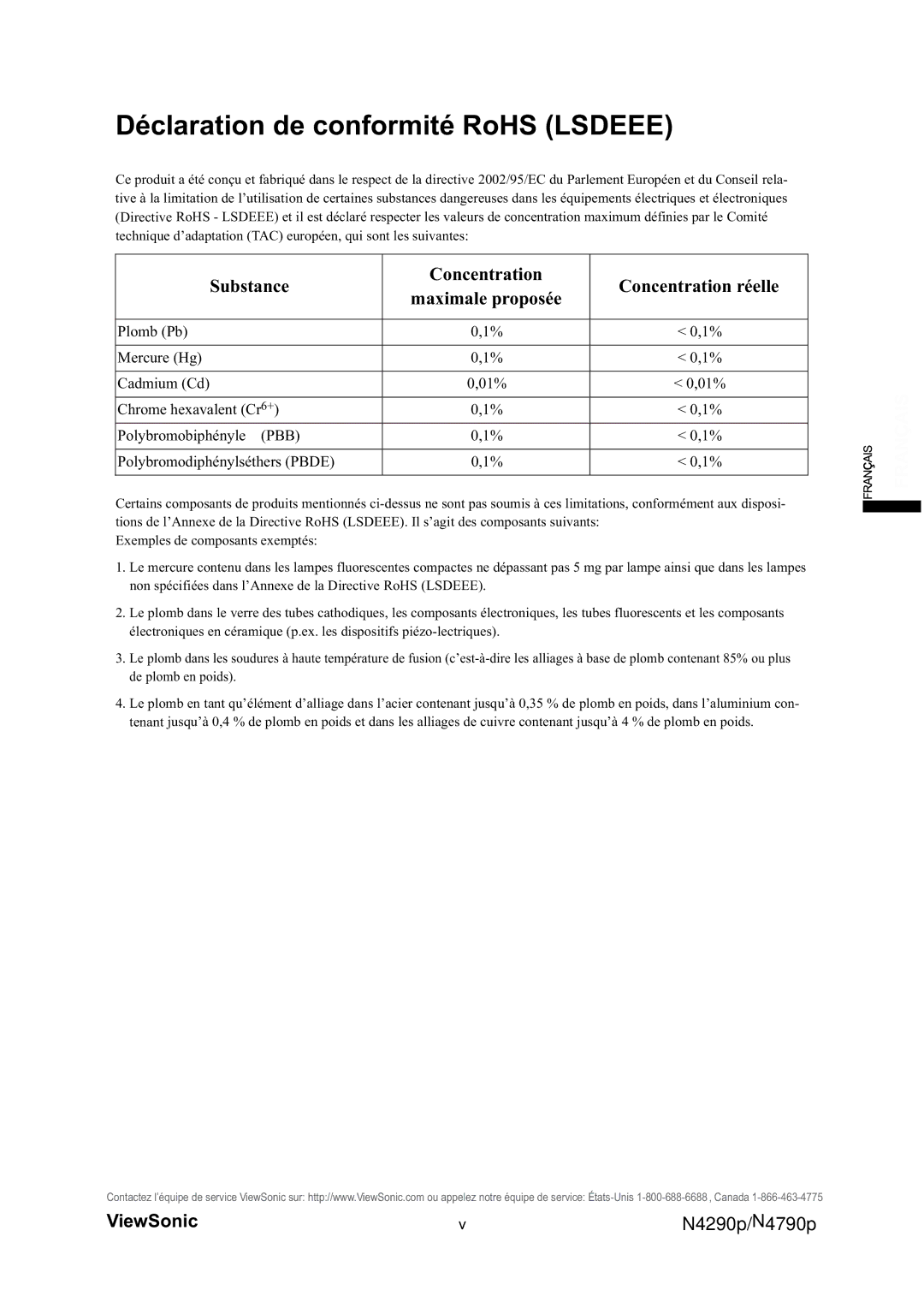 ViewSonic VS12122-1M, VS12121-1M warranty Déclaration de conformité RoHS Lsdeee 