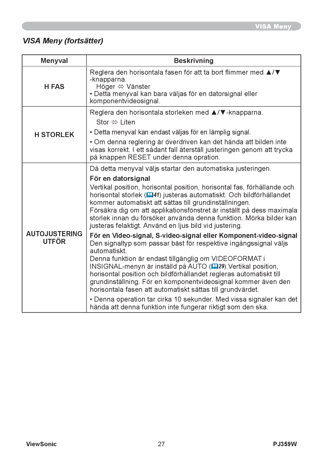 ViewSonic VS12188 manual Visa Meny fortsätter, Fas, Storlek, Autojustering, Utför 