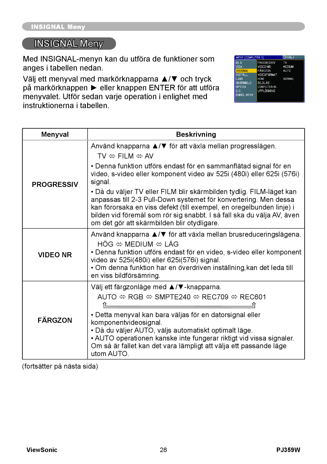 ViewSonic VS12188 manual Insignal Meny, Progressiv, Video NR, Färgzon 