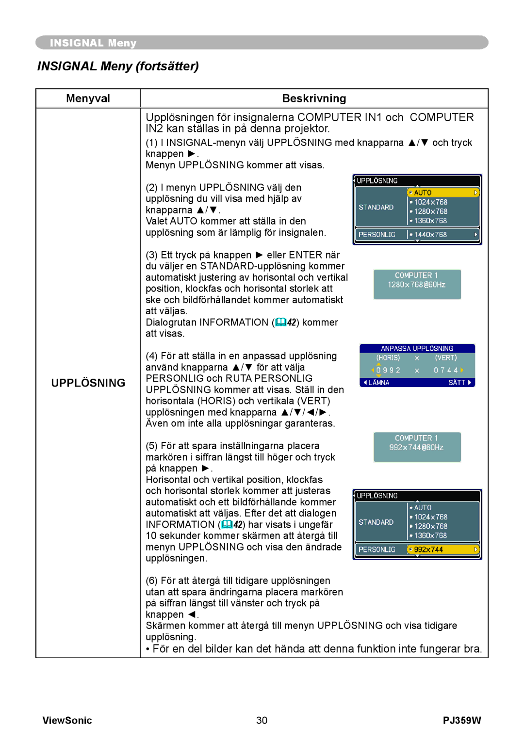 ViewSonic VS12188 manual Upplösning 