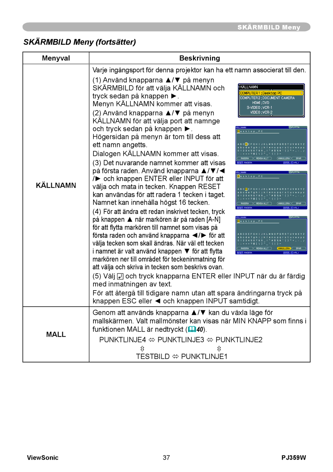 ViewSonic VS12188 manual Källnamn, Mall 