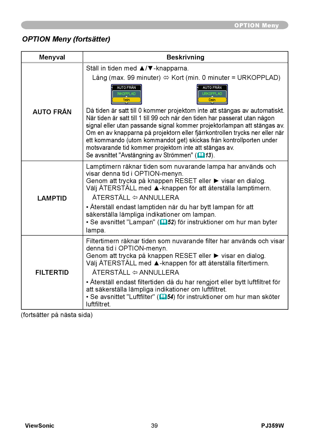 ViewSonic VS12188 manual Option Meny fortsätter, Auto Från, Lamptid 