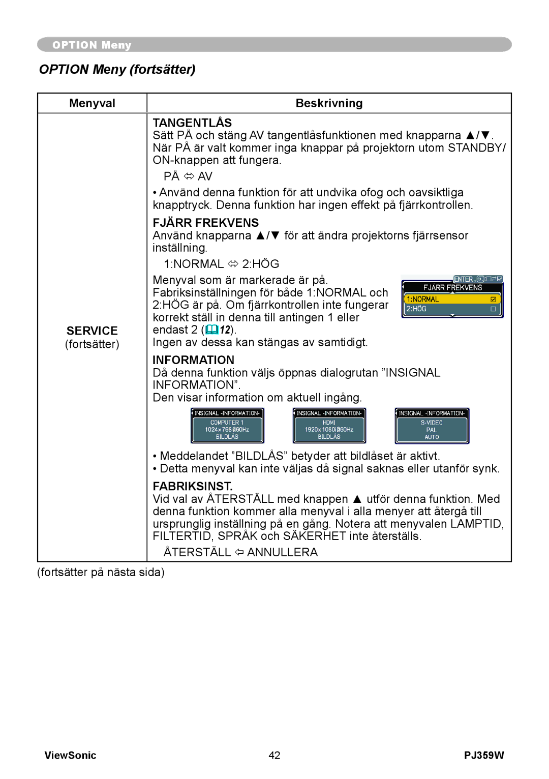 ViewSonic VS12188 manual Tangentlås, Fjärr Frekvens, Information, Fabriksinst 