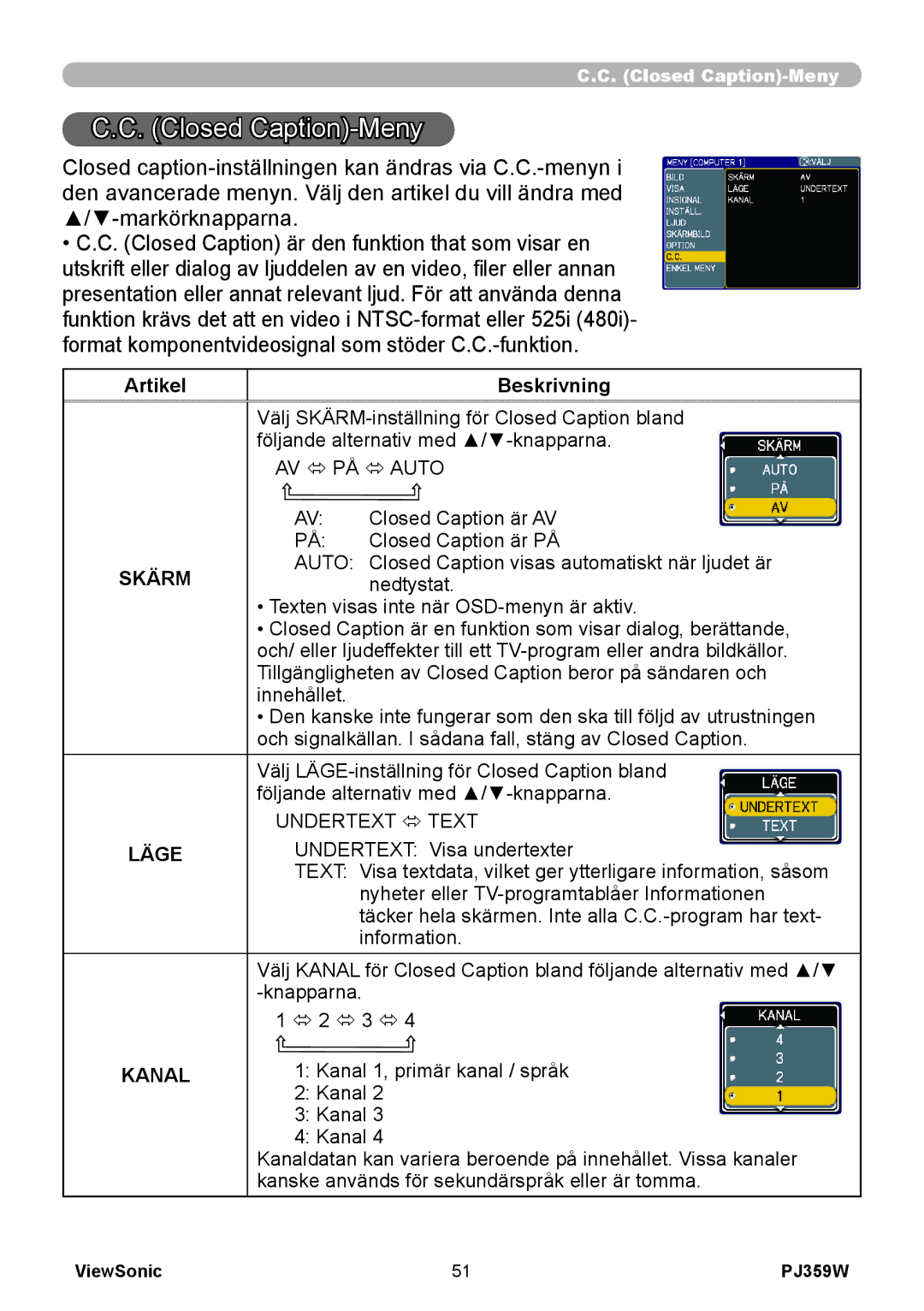 ViewSonic VS12188 manual Closed Caption-Meny, Artikel Beskrivning, Skärm, Läge, Kanal 