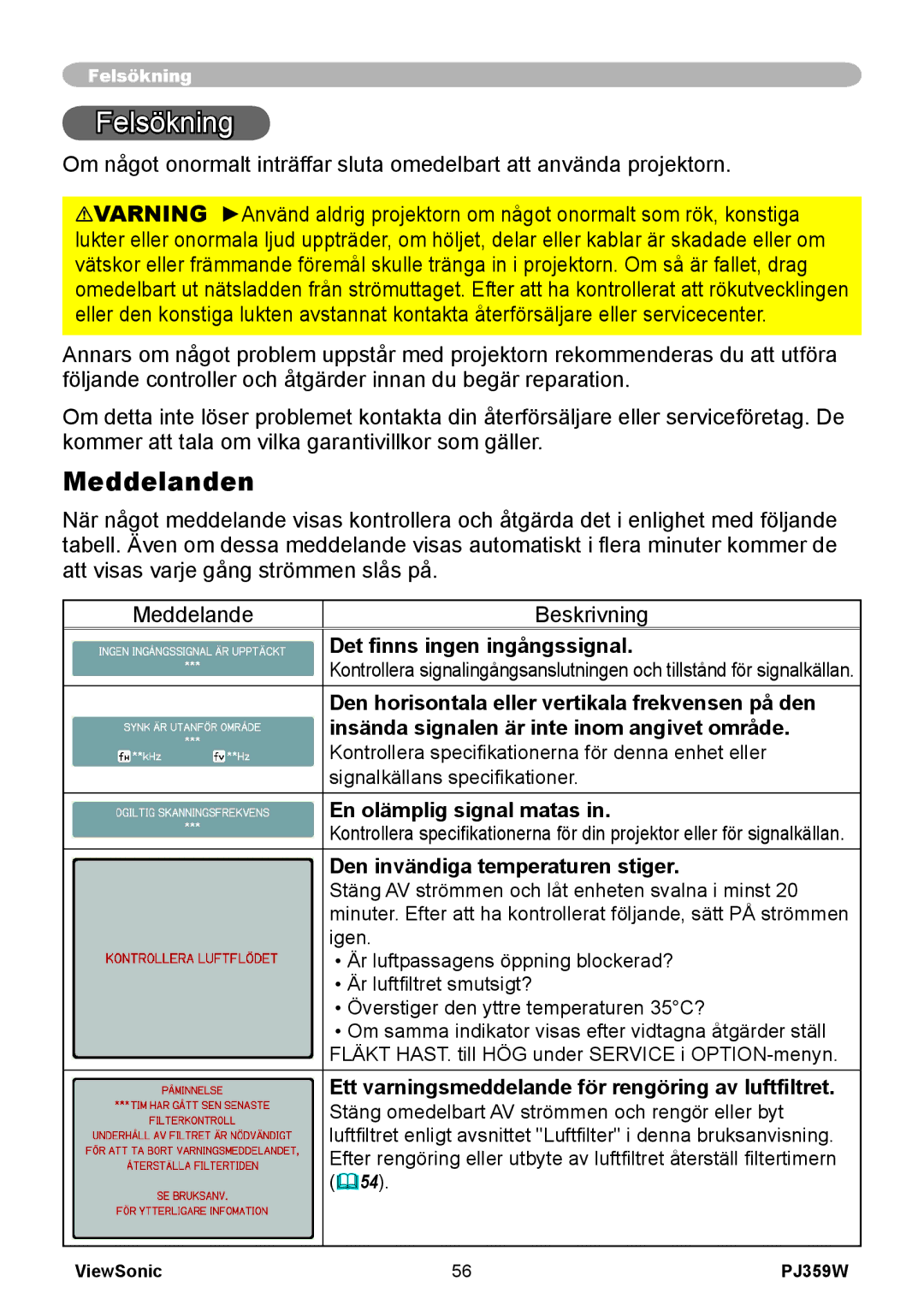 ViewSonic VS12188 Meddelanden, Det finns ingen ingångssignal, En olämplig signal matas, Den invändiga temperaturen stiger 