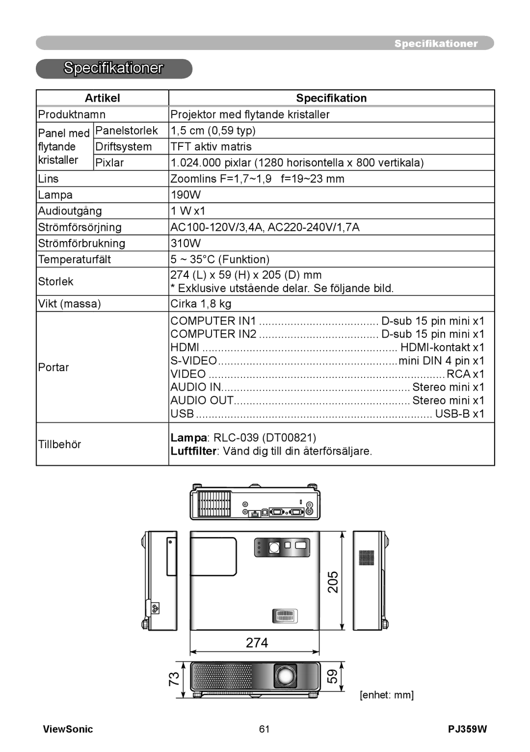 ViewSonic VS12188 manual Specifikationer, Artikel Specifikation 